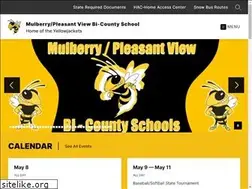 Sites similar to mpvschools.com
