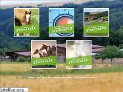 Sites similar to mqh-horses.de