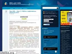 Sites similar to mql4you.ru