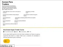 Sites similar to mql5tutorial.com.br