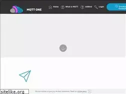 Sites similar to mqtt.one