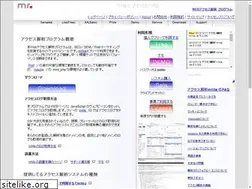 Sites similar to mr-analizer.com