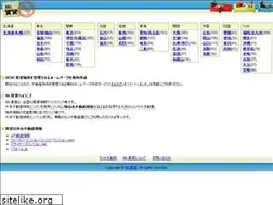 Sites similar to mr-chin.net