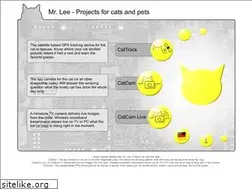 Sites similar to mr-lee-catcam.de