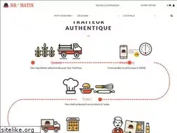 Sites similar to mr-matin.fr