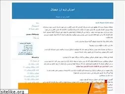 Sites similar to mr-trader.blogfa.com