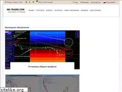 Sites similar to mr-trader.com