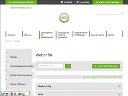 Sites similar to mr-wetter.de