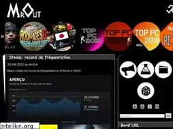 Sites similar to mr0ut.com