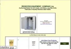 Sites similar to mr55.com