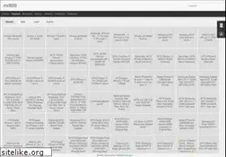 Sites similar to mr809.com