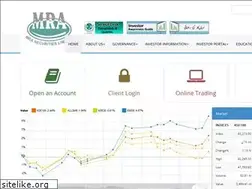 Sites similar to mra.com.pk