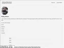 Sites similar to mrafayaleem.com