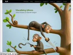 Sites similar to mrane.com