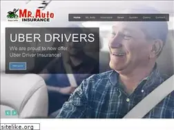 Sites similar to mrauto-insurance.com