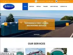 Sites similar to mrbiffy.com
