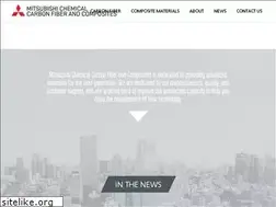 Sites similar to mrcfac.com