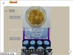 Sites similar to mrchoww.com