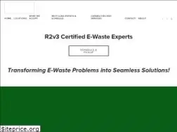 Sites similar to mrcrecycling.net