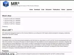 Sites similar to mrcube.org