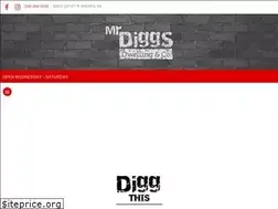 Sites similar to mrdiggswichita.com