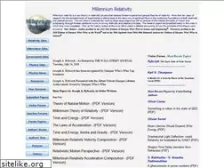 Sites similar to mrelativity.net