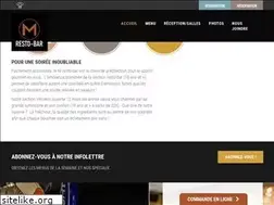 Sites similar to mresto-bar.com