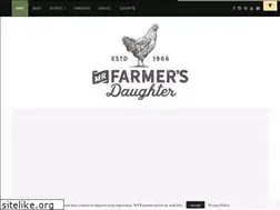 Sites similar to mrfarmersdaughter.com