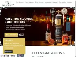 Sites similar to mrfitzaquaspritz.com