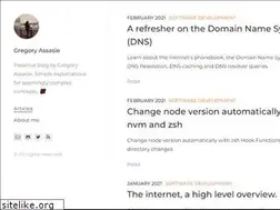 Sites similar to mrgregory.dev
