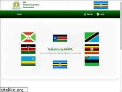 Sites similar to mrh.eac.int