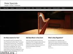 Sites similar to mrharp.com