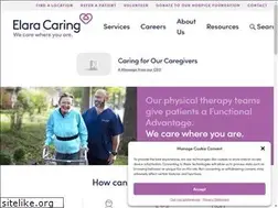 Sites similar to mrhhc.com