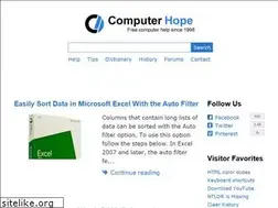 Sites similar to mrhope.com