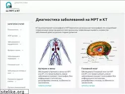 Sites similar to mritest.ru