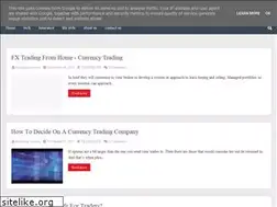 Sites similar to mritryee.blogspot.com