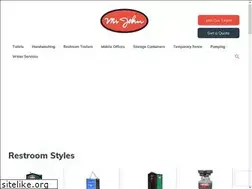 Sites similar to mrjohnpit.com