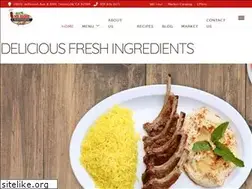 Sites similar to mrkabobca.com