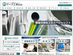Sites similar to mrkjp.com