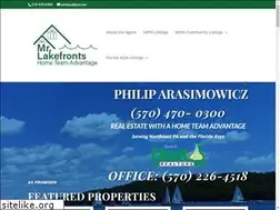Sites similar to mrlakefronts.com