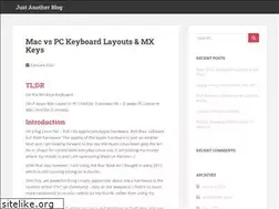Sites similar to mrman.de
