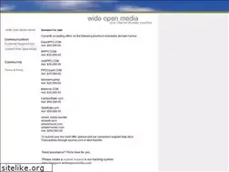 Sites similar to mrmeme.com