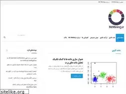 Sites similar to mrmining.ir