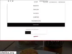 Sites similar to mrnicefood.de
