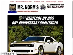 Sites similar to mrnorms.com