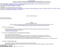 Sites similar to mrooczlandia.com
