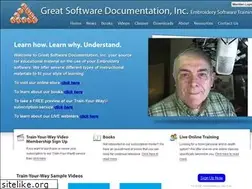 Sites similar to mrpatience.com