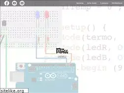 Sites similar to mrpigg.ca