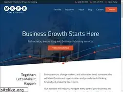 Sites similar to mrpr.com