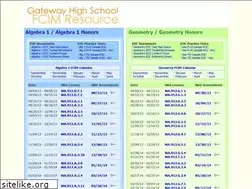 Sites similar to mrsaltsman.com